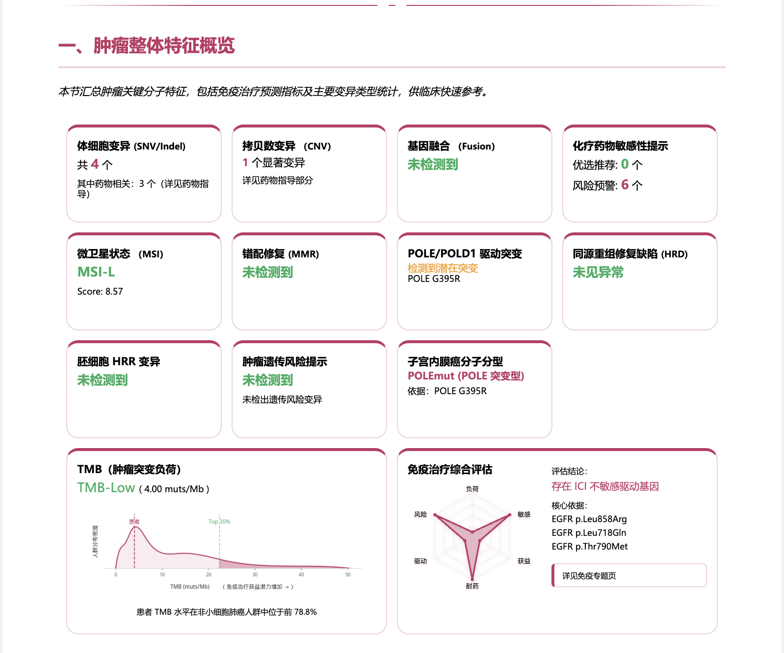 Screenshot 2026-03-29 at 16.57.19